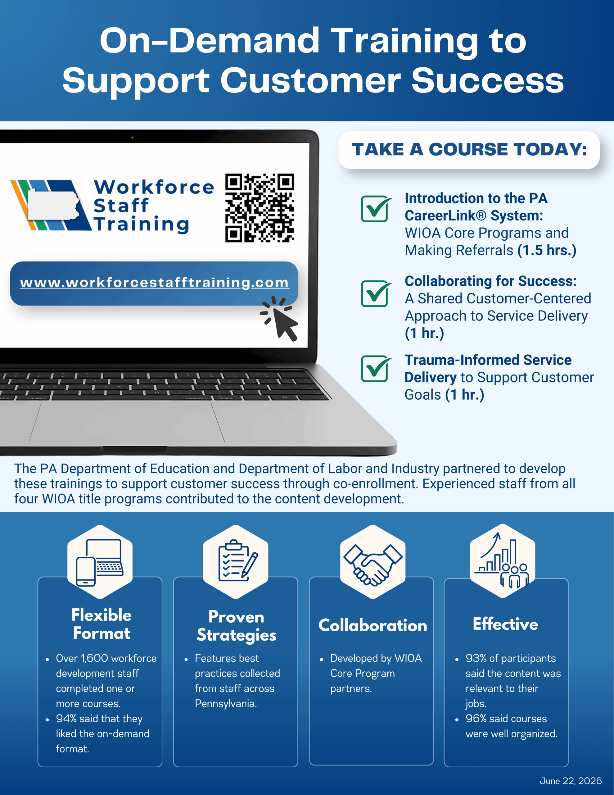 WST-Trauma-Flyer Workforce Staff Training website: http://www.workforcestafftraining.com