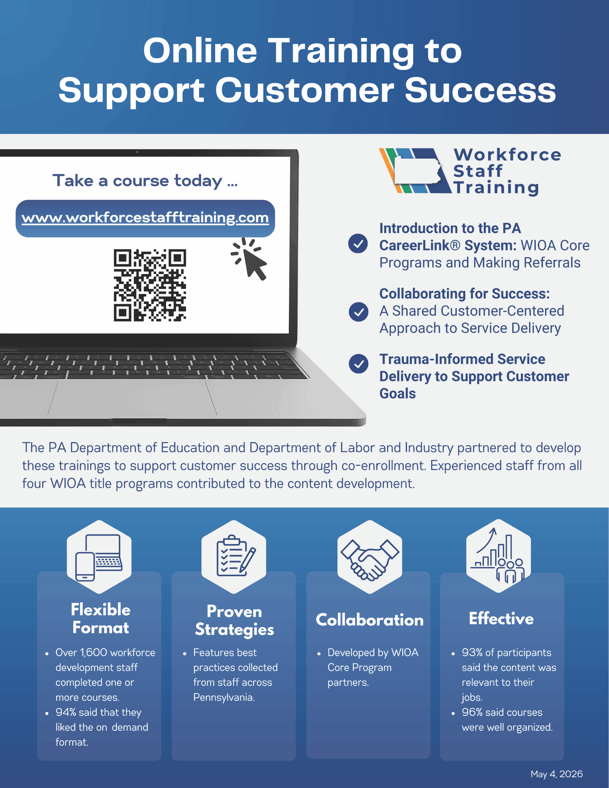 Workforce Staff Training website: http://www.workforcestafftraining.com